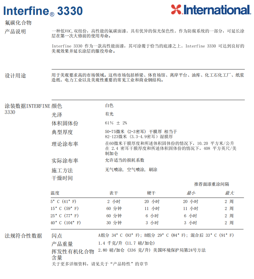 Interfine 3330工业和商业钢结构防腐涂料