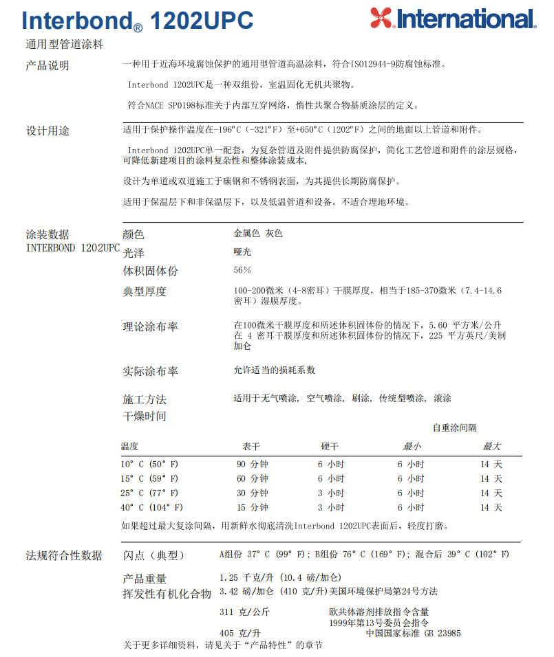 Interbond 1202UPC通用型管道高温涂料防腐油漆