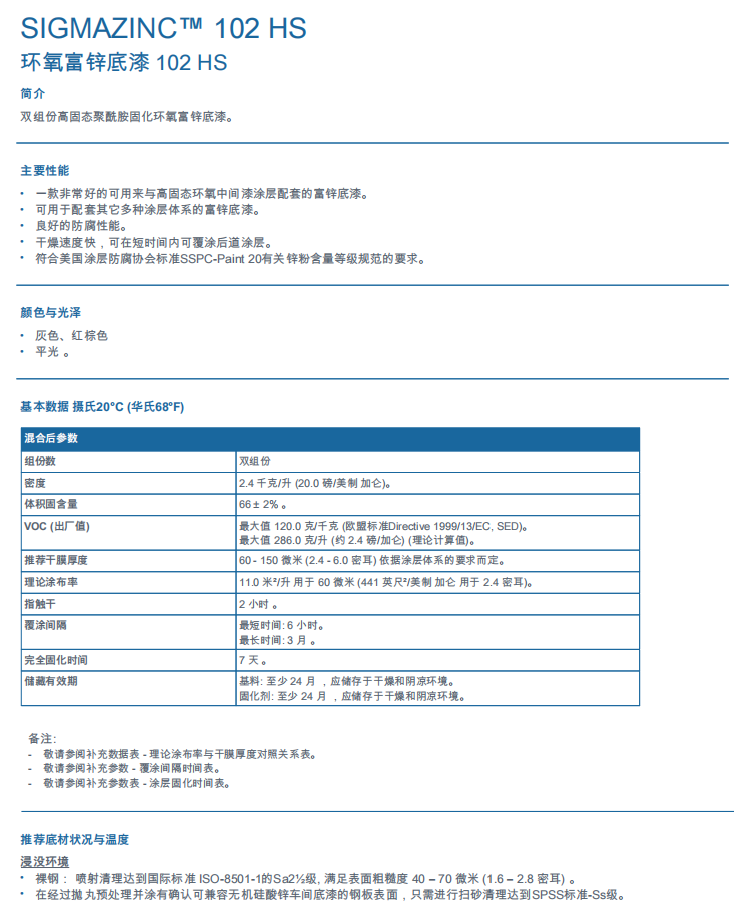 Sigmazinc 102HS环氧富锌底漆PPG油漆PPG涂料