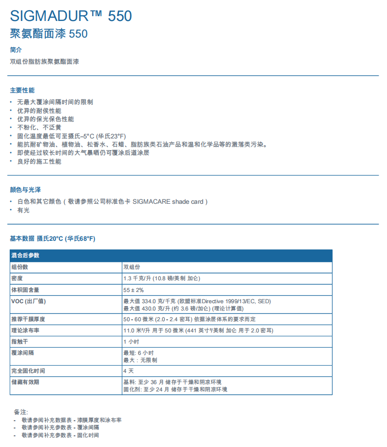 Sigmadur 550‌聚氨酯面漆ppg 550‌聚氨酯面漆ppg油漆