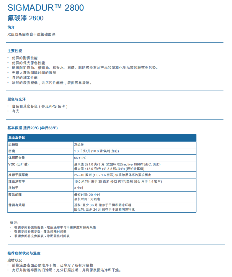 Sigmadur 2800氟碳面漆PPG自干型氟碳面漆