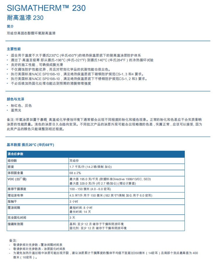 Sigmatherm 230酚醛环氧耐高温漆ppg耐高温漆